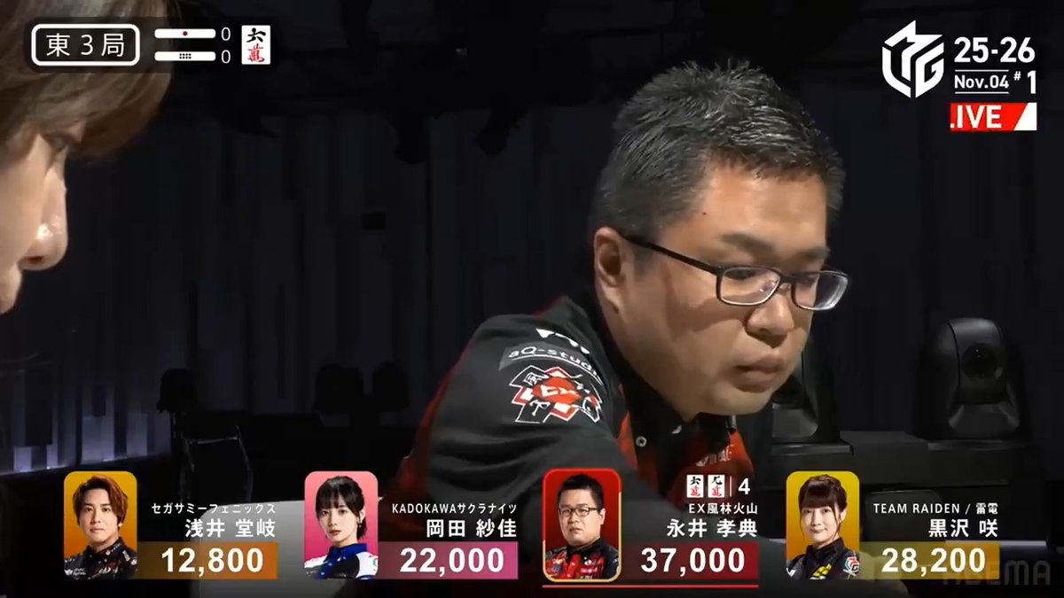 #Mリーグ 2025-26試合ダイジェスト📹 東3局、永井孝典選手 の親跳満ツモ！ 東1局で跳満を決めた永井選手の更なる一撃！ 親番を迎えてスムーズに平和赤1の 🀌🀏待ちリーチ！ 高めのドラ🀌をツモアガリ！ 裏ドラ1枚の6000オールで大きくリードを広げる！ 👇動画タップで今すぐ無料視聴