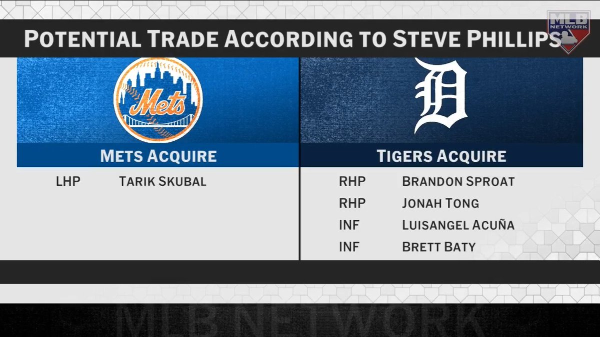 Tarik Skubal could be traded to the... Steve Phillips drops a bold prediction for this offseason.