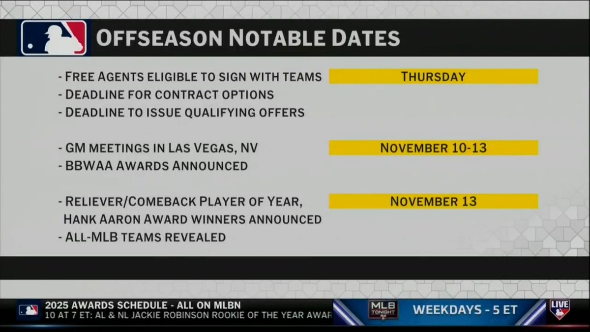 #MLBNHotStove season is upon us! Here are some key baseball events to mark on your calendars for this offseason 🗓️