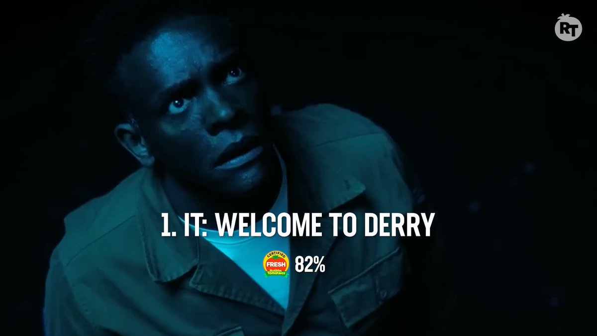 #ItWelcomeToDerry (๐
83%) is the most popular TV show on Rotten Tomatoes.