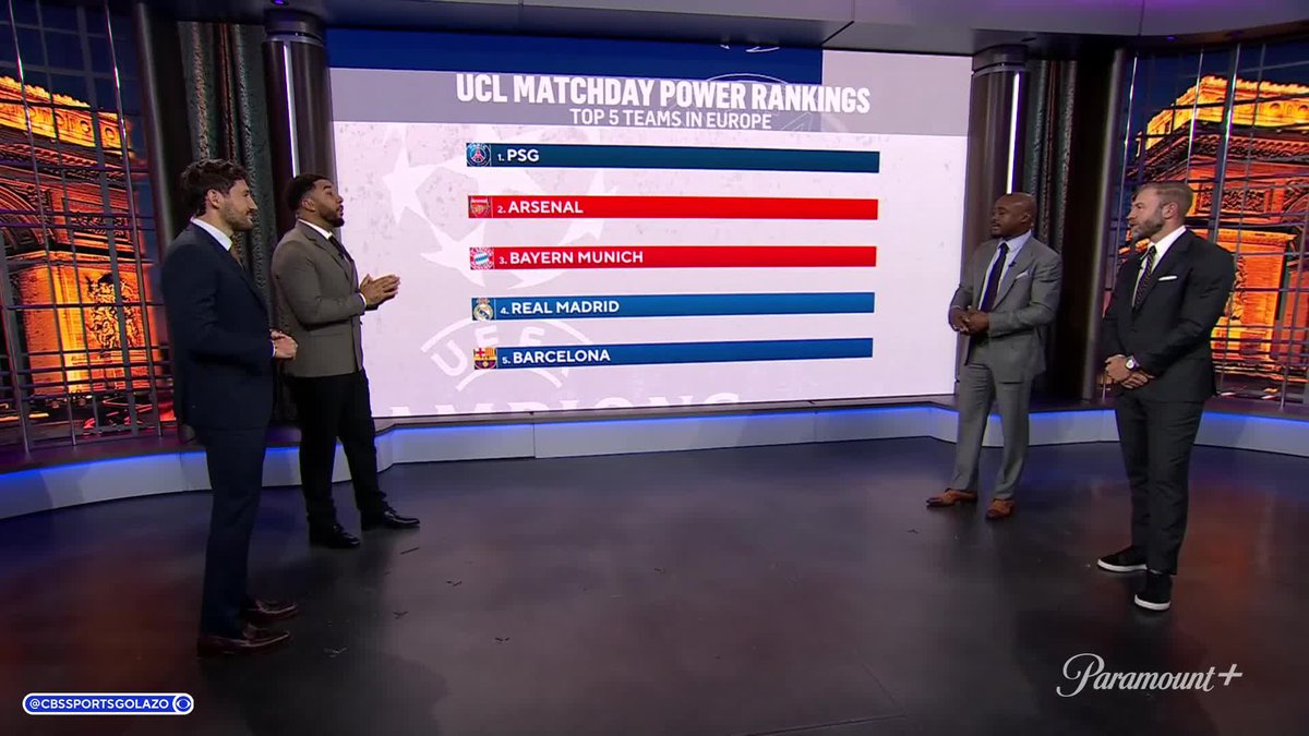 "Number 1 would have to be, PSG." ⬆️ "I think Arsenal, when I look at them, I don't see a weakness." 👀 Troy Deeney, Nigel Reo-Coker, Mike Grella and Nico Cantor pick their top 5 teams in Europe.
