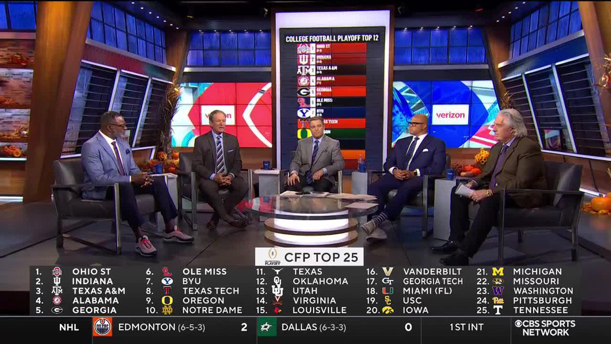 "This is tough on the ACC." Rick Neuheisel thinks the ACC isn't getting the respect it deserves in the latest CFP rankings.