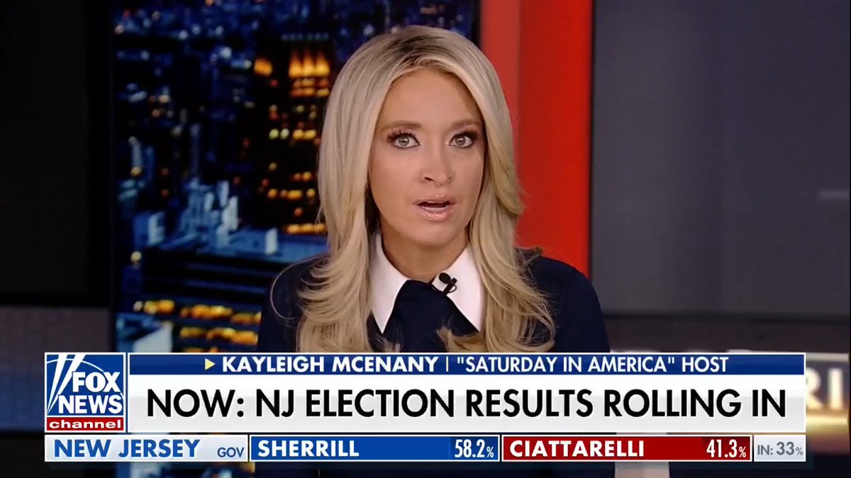 KAYLEIGH MCENANY: "We are in uncharted waters with this Democratic Party." "As we sit here, in New York City — 9% of the entire American economy — could be setting out on a grand social experiment of socialism that has demonstrably failed in the Soviet Union and beyond, but let's try it here." | Kayleigh McEnany