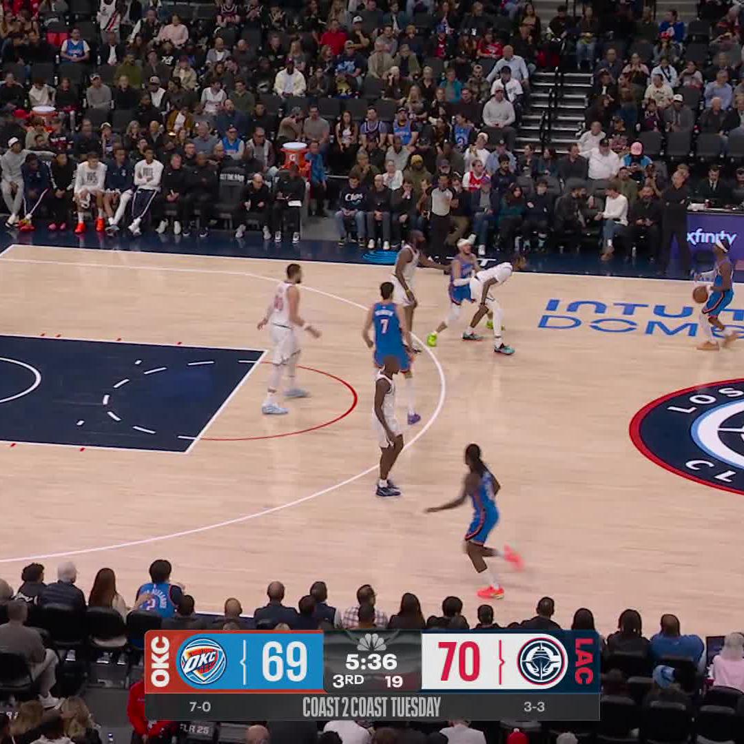 80 STRAIGHT GAMES WITH 20+ POINTS FOR SHAI GILGEOUS-ALEXANDER! 📺 NBC (PT/Select MT) and Peacock