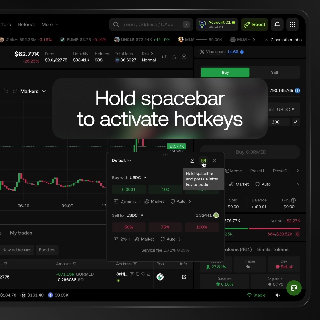 Onchain alpha moves fast. One missed click and the moment's gone. Here’s how we help: • Buy/sell button directly on the chart • Hotkeys for faster execution Now live for all Solana tokens. Try it: