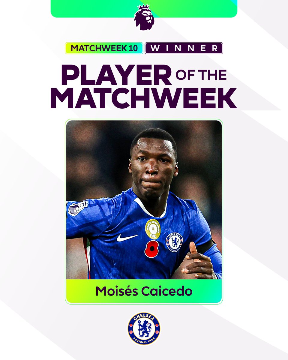 A dominant midfield display 💪 You voted Chelsea FC's Moises Caicedo as Player of the Matchweek, he's the first this season to win it twice!