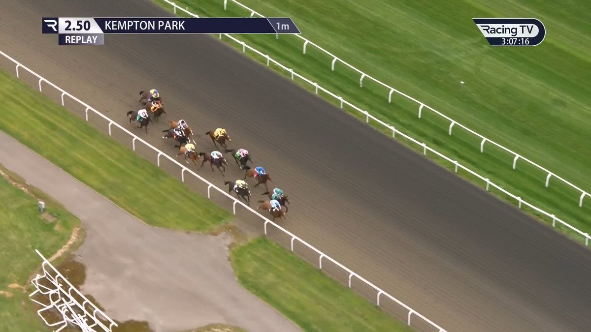 Bird's-eye view of a 🚀 William Hill Racing