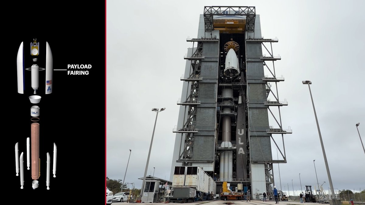 How do you prepare a 20-story-tall rocket to launch one of the heaviest commercial satellites in history? Watch this video to find out the process that ULA is using to ready its powerful Atlas V 551 rocket to deliver the ViaSat-3 F2 satellite into space tonight. Viasat // Boeing Space