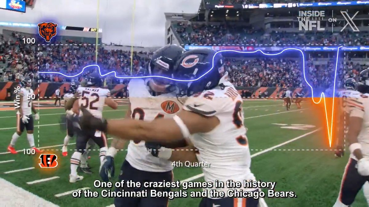 One of the most improbable finishes ever 📈 Chicago Bears