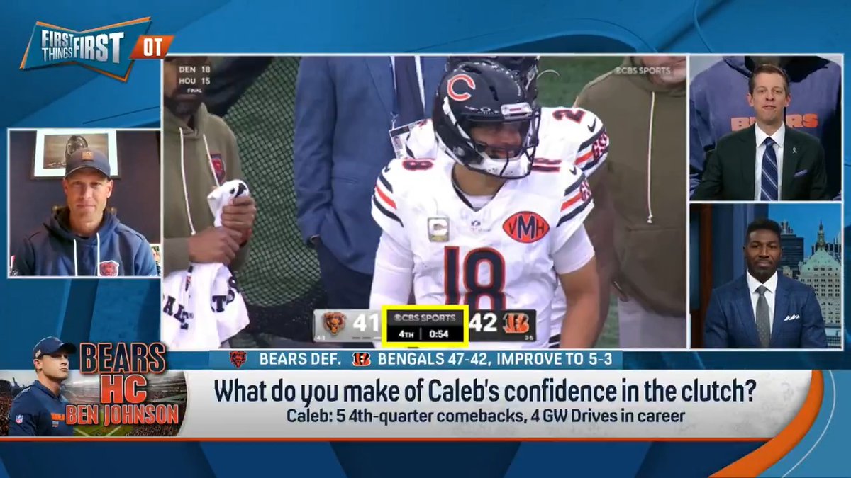 “A lot of confidence in him in those waning minutes and he just finds a way. It might not be exactly how you draw it up as a coach, and yet, he just has that playmaking ability.” Bears HC Ben Johnson thinks Caleb Williams has the 'it' factor:
