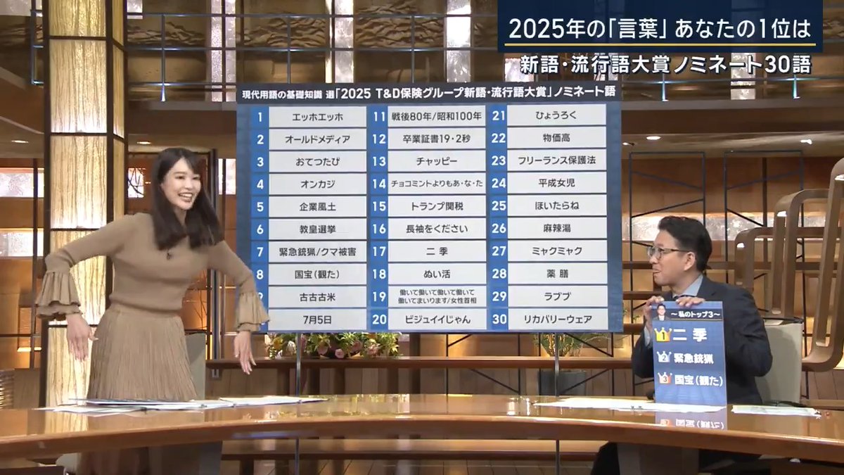 オールドメディアでエッホエッホ