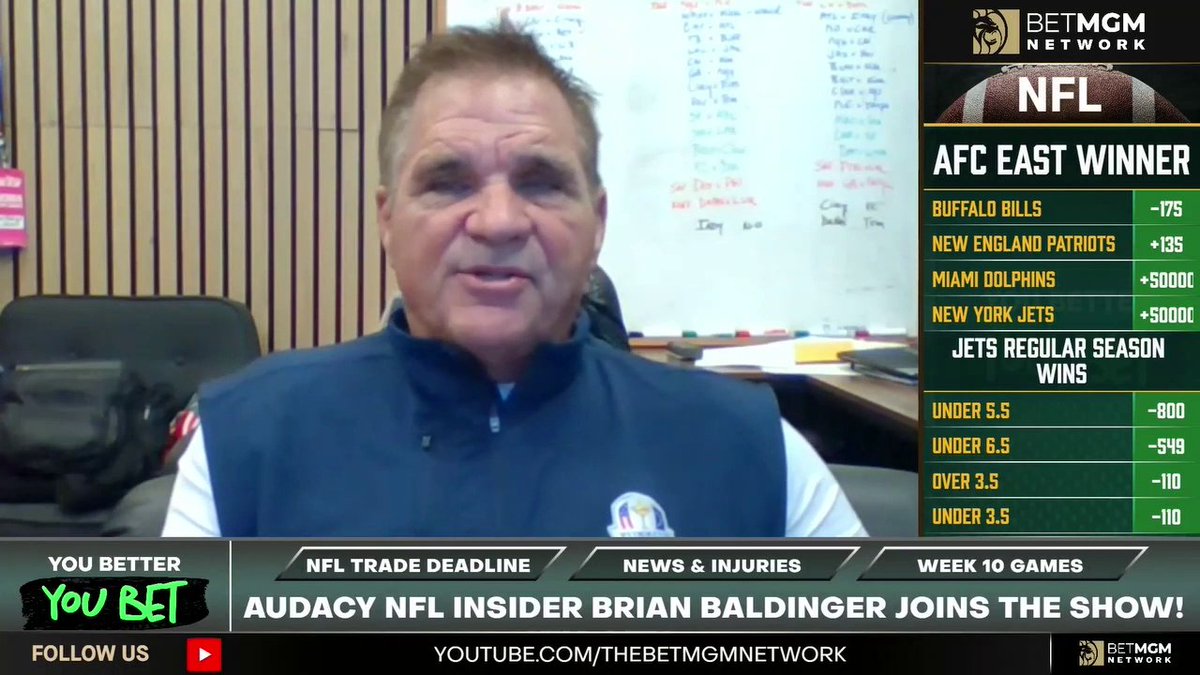 Do you think Sauce Gardner is overrated? "Yeah, I do." - Brian Baldinger Nick Kostos | Femi Abebefe | @BetMGMNetwork