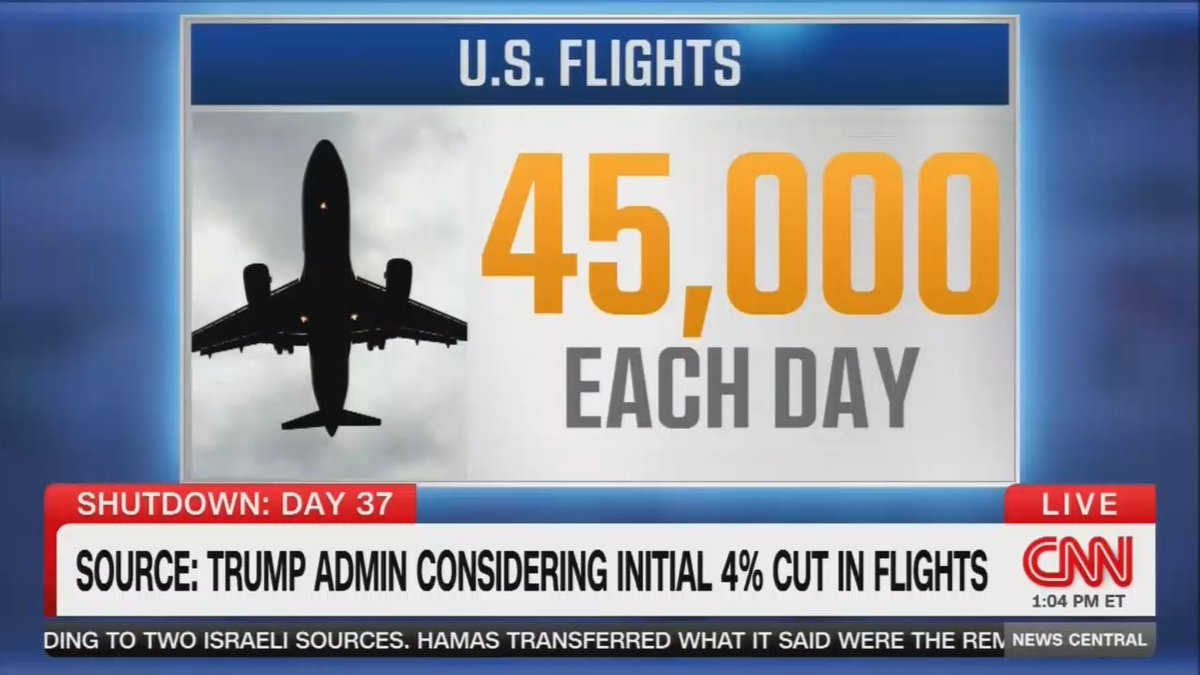Reporter: The US handles about 45,000 flights a day. A 10% reduction of that is worse than the worst cancellation day of the past year, every day until the shutdown ends. Never in modern US aviation history has the federal government done an across the board cut of flight capacity like this, and now it seems that passengers are going to be the one paying for it.
