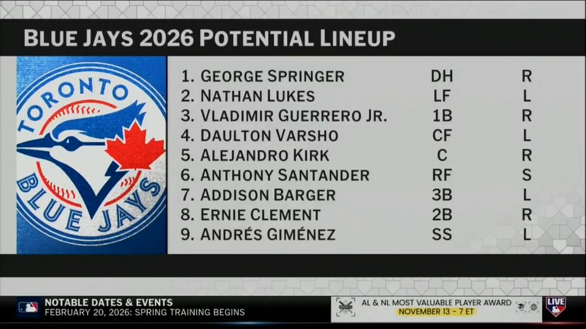 "If you're the Toronto Blue Jays and you're that fanbase, you are excited about 2026 and the future moving forward." Sean Casey and Adnan Virk evaluate the Blue Jays' season and what's next. #MLBTonight