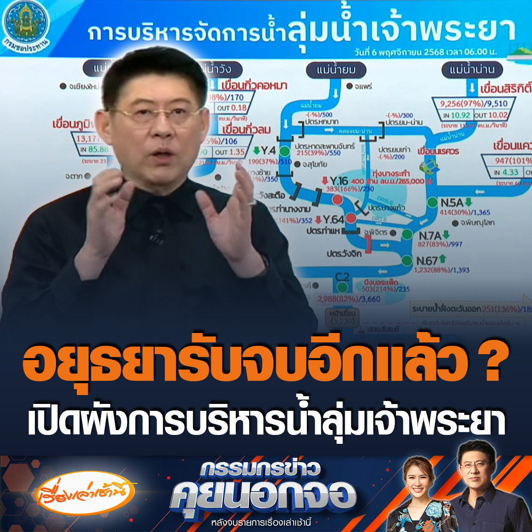 อยุธยารับจบอีกแล้ว ? "สรยุทธ" วิเคราะห์สถานการณ์น้ำ เปิดแผนผังการบริหารจัดการน้ำลุ่มเจ้าพระยา เตือนหน่วยปฏิบัติ ถ้าไม่เร่งดำเนินการจะควบคุมน้ำท่วมไม่ได้ #เรื่องเล่าเช้านี้ #ข่าวช่อง3 #กรรมกรข่าวคุยนอกจอ #น้ำท่วม #เขื่อนเจ้าพระยา