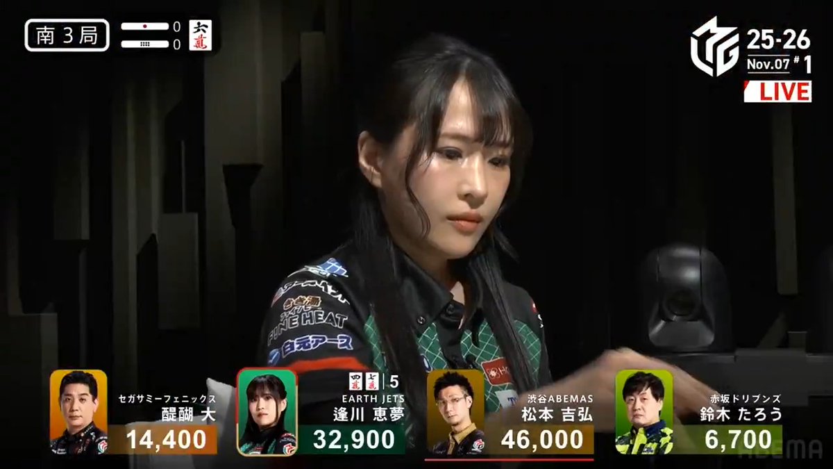 #Mリーグ 2025-26試合ダイジェスト📹 南3局、逢川恵夢選手 の跳満ツモ! トップ目松本選手との点差を縮めたい 2着目の逢川選手 ドラ1赤1の両面先制リーチ! スムーズにツモってなんと裏3! 3000・6000でトップ目に浮上してオーラスへ! 👇動画タップで今すぐ無料視聴