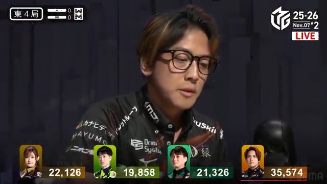 #Mリーグ 2025-26試合ダイジェスト📹 東4局、浅井堂岐選手 の親満貫ツモ！ まだまだ僅差の東4局 親番の堂岐選手が四暗刻イーシャンテンからポンしてトイトイの聴牌！ 太選手がリーチに出るも 同巡に堂岐選手がツモアガリ！ 三暗刻もついて4000オールの大きな一撃！ 👇動画タップで今すぐ無料視聴