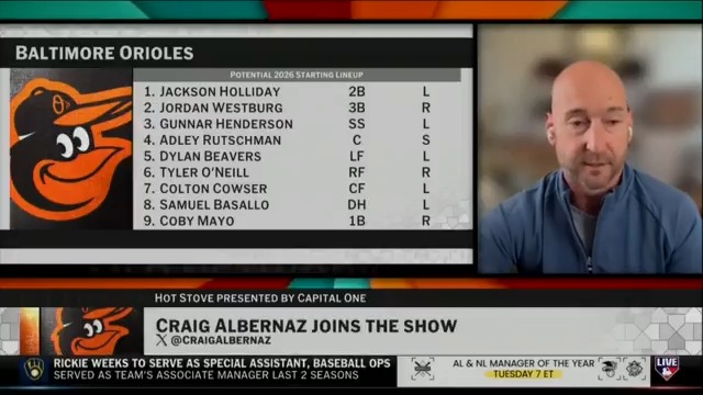 “These guys are hungry and ready to bounce back and show the world what they can do. I'm just happy and fortunate to be a part of it.” Baltimore Orioles new manager Craig Albernaz is ready to get to work with Baltimore's exciting young core!