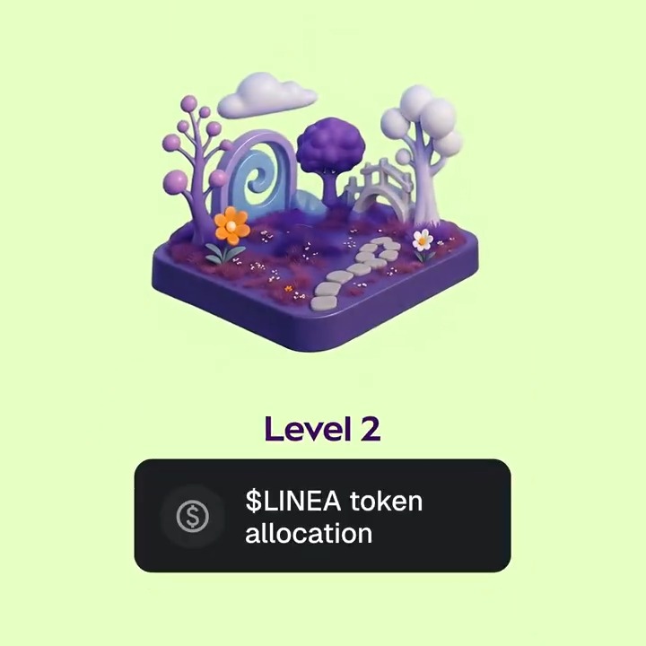 You've got a lot of different perks to obtain with MetaMask Rewards. 🦊 What level are you on?