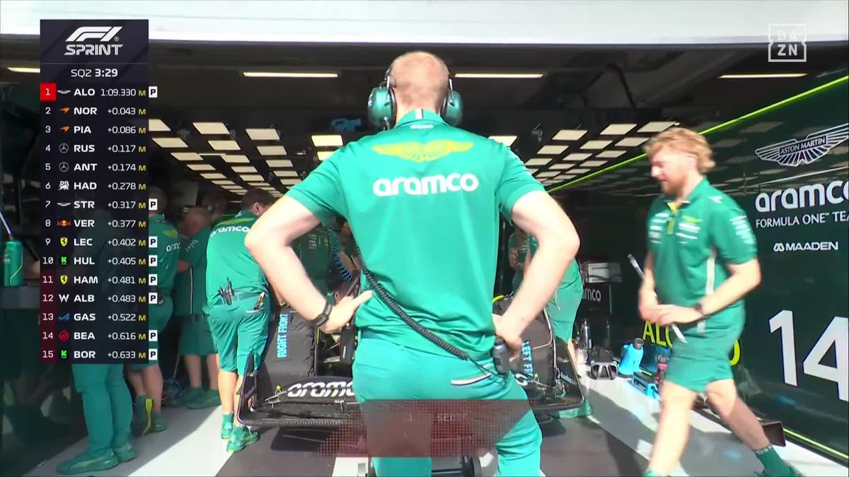 EXPLÍCANOS CÓMO LO HAS HECHO, Fernando Alonso 🤯🤯🤯 ALONSO, 1º EN LA SQ2 CON UN TIEMPAZO GANANDO A ABSOLUTAMENTE TODO EL MUNDO #BrasilDAZNF1 🇧🇷 🔗