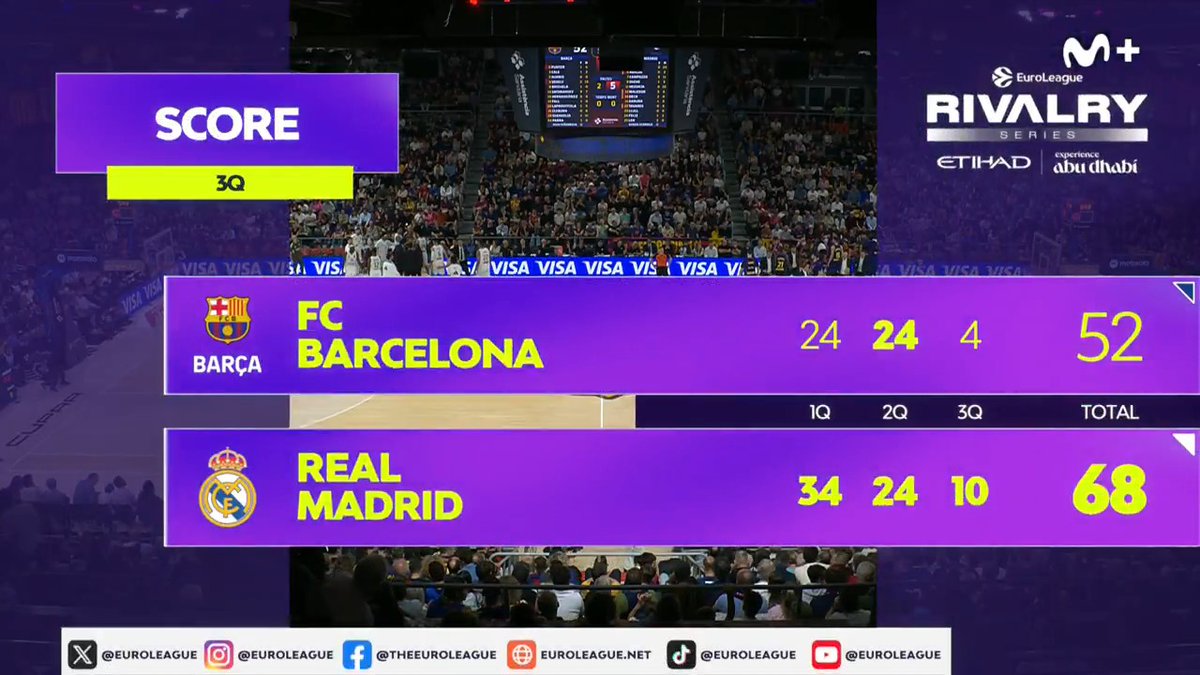Repaso del Real Madrid al Barça en Euroliga en un Palau que acabó en pañolada. Noveno Clásico seguido que ganan los blancos ante los azulgranas, siendo la única mala noticia la exhibición extraterrestre de Trey Lyles, con 29 puntos. Ojalá nadie lo viese.