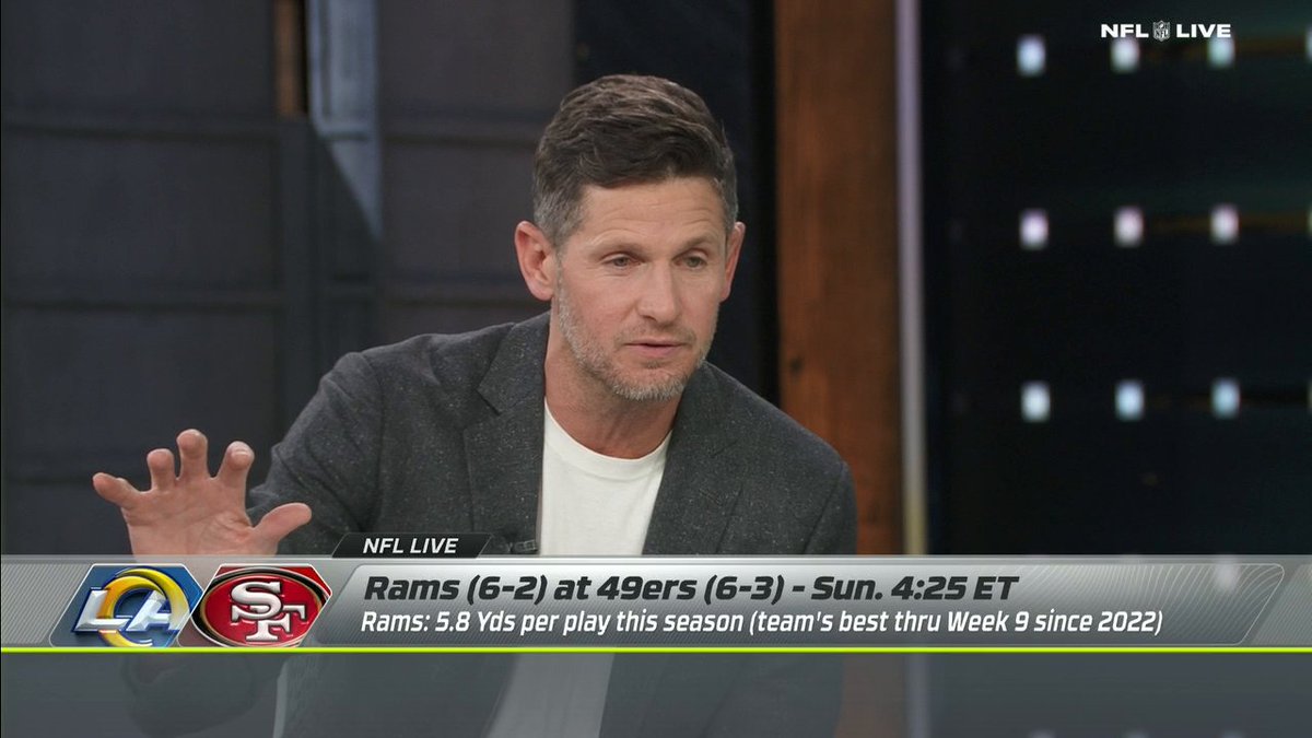 .Dan Orlovsky breaks down why the Rams’ offense is becoming one of the most intriguing units in football and why he thinks they are a real contender in the NFC👀