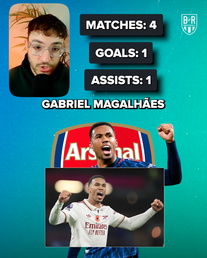Gabriel is the anchor for an Arsenal defense that hasn't conceded a goal yet in the Champions League or in eight games across all competitions 🧱 (w/ Adrian Sousa | Rabona TV)