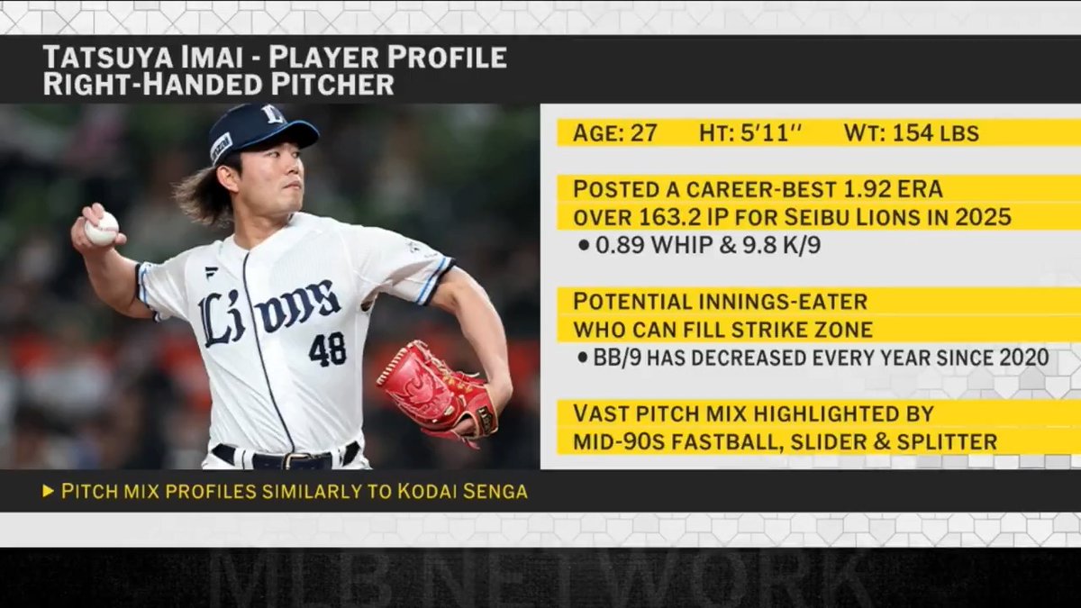 The Blue Jays will have an aggressive offseason, the Tigers should NOT trade Tarik Skubal and an under-the-radar Japanese free agent 👀 Joel Sherman, Anthony Castrovince and Jesse Rogers shoot their shot on MLB Tonight: The Insiders.