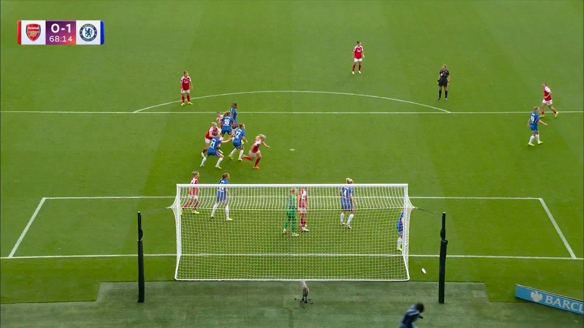 Should this have stood? ๐ค Stina Blackstenius' goal was disallowed for a handball ๐