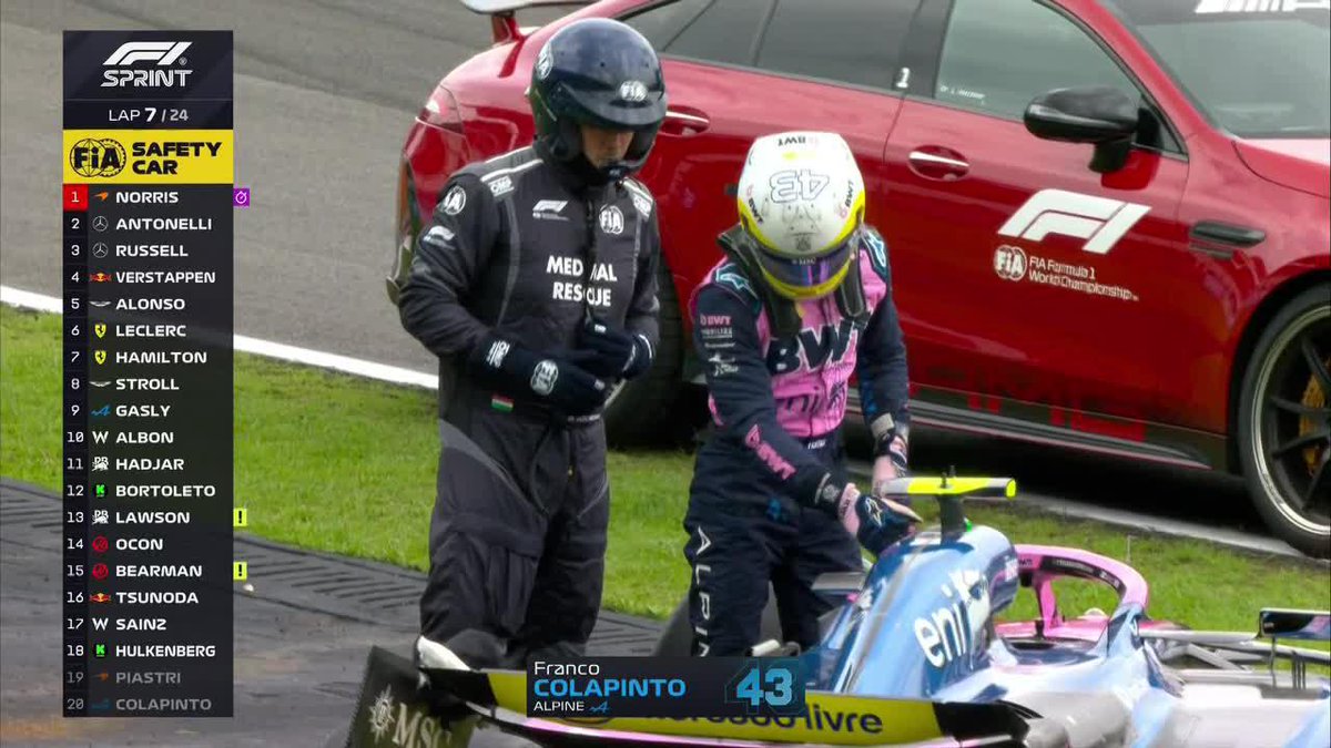 ¡FUERTE CHOQUE DE FRANCO CONTRA EL MURO! COLAPINTO Y PIASTRI, AFUERA DE LA SPRINT EN INTERLAGOS. 📺 #BrazilGP | Toda la temporada de #F1 por #DisneyPlus Plan Premium