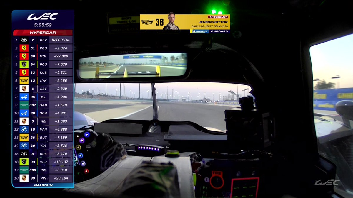Jenson Button’s last drive of his professional racing career 🥺 #WEC #8HBahrain