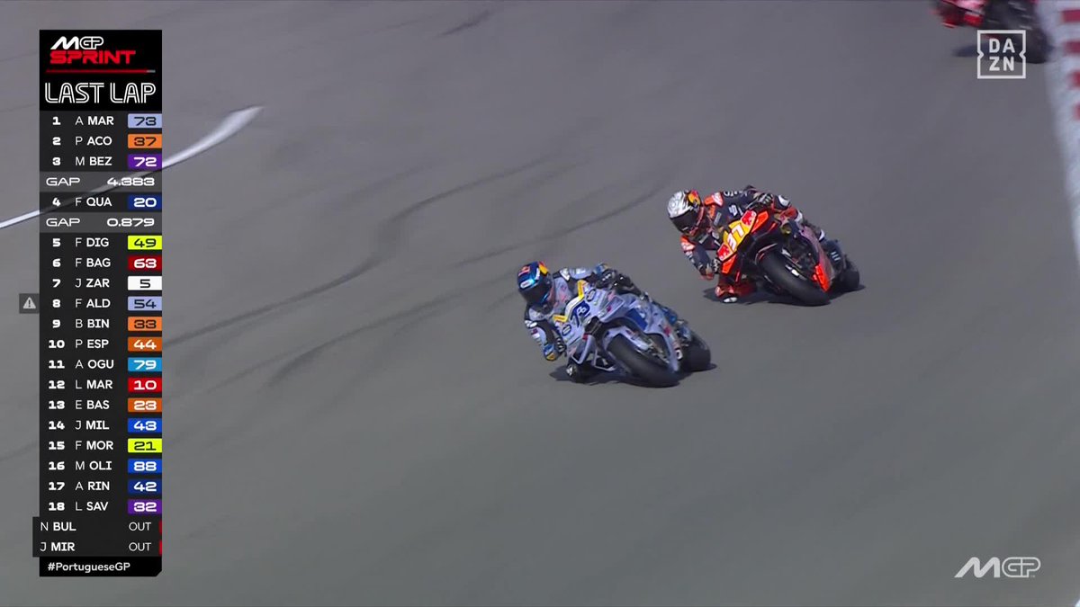 ESTO, AMIG@S… ¡ESTO ES PURO MOTOCICLISMO! 🎩 Alex Márquez, Pedro Acosta Y SU ÉPICA BATALLA POR LA VICTORIA EN PORTIMAO 👏🏻👏🏻 #PortugueseGP 🇵🇹 #MotoGP 🏁