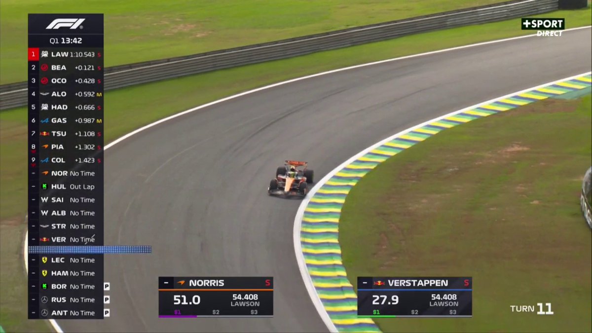 VERSTAPPEN ÉLIMINÉ EN Q1 😱 #BrazilGP #F1