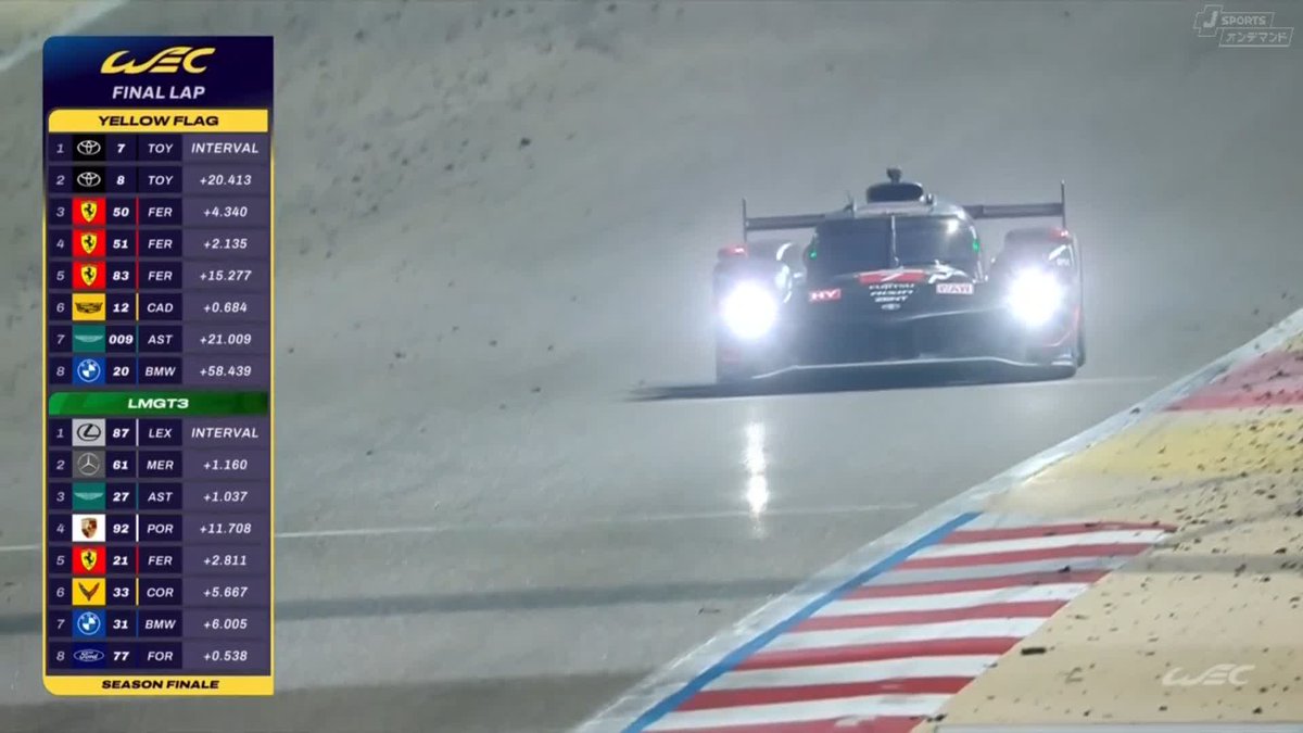 8時間の激闘を制したのはトヨタ 7号車🎉✨ 8号車と合わせて1-2フィニッシュ🏁🏁 今シーズン苦しんだトヨタが 最終戦で最高の結果を掴みました😭 FIA世界耐久選手権 #WEC Rd.8 バーレーン8H🇧🇭 LIVE配信！ 🔽ご視聴/ご購入は🔽