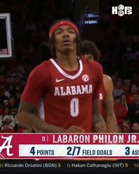 Alabama guard Labaron Philon at MSG against No. 5 St. John's: 25 PTS | 10-17 FG | 3 AST | 3 REB