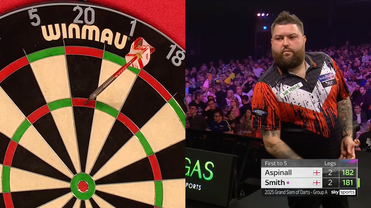 SMITH ON THE FRONT FOOT! Michael Smith reels off three legs on the bounce to take the lead over Nathan Aspinall! 📺 #GSOD | Group A