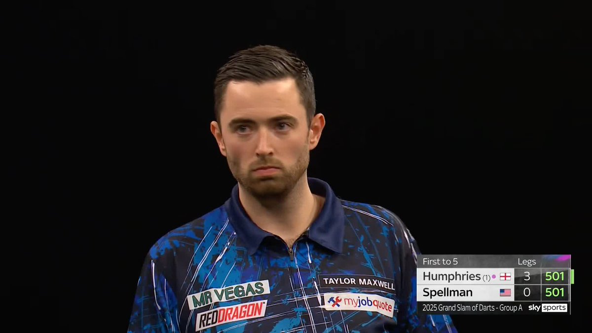 HUMPHRIES UP BY THREE! Luke Humphries is cruising here, 3-0 up against Alex Spellman and averaging over a ton. 📺 #GSOD | Group A