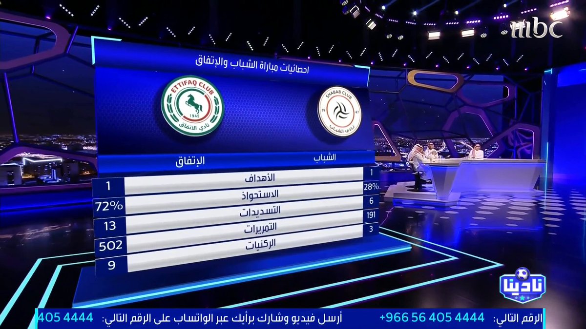 🚨🚨🎙️ حسين عبدالغني عبر برنامج #نادينا : #الشباب يمر بوضع سيىء، والفريق يعاني على كافة الأصعدة، وإذا لم يكن هناك التفاتة، الفريق سيذهب لمرحلة خطيرة.
