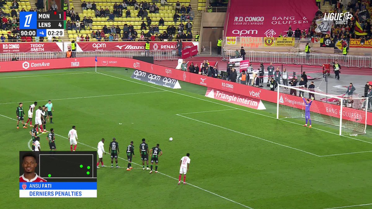 🧤 𝗥𝗢𝗕𝗜𝗡 𝗥𝗜𝗦𝗦𝗘𝗥 🇫🇷 𝗗𝗜𝗧 𝗡𝗢𝗡 𝗔̀ 𝗔𝗡𝗦𝗨 𝗙𝗔𝗧𝗜 🇪🇸 !!! ✋⛔️ L’Espagnol manque son pénalty. ❌ Belle révélation de notre Ligue 1 le gardien lensois cette saison. 🎥 L1+