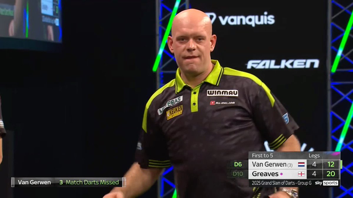 VAN GERWEN SNATCHES VICTORY! 🟢 Michael van Gerwen survives two missed match darts from Beau Greaves to open his Grand Slam of Darts campaign with a crucial 5-4 victory! 📺 #GSOD | Group G