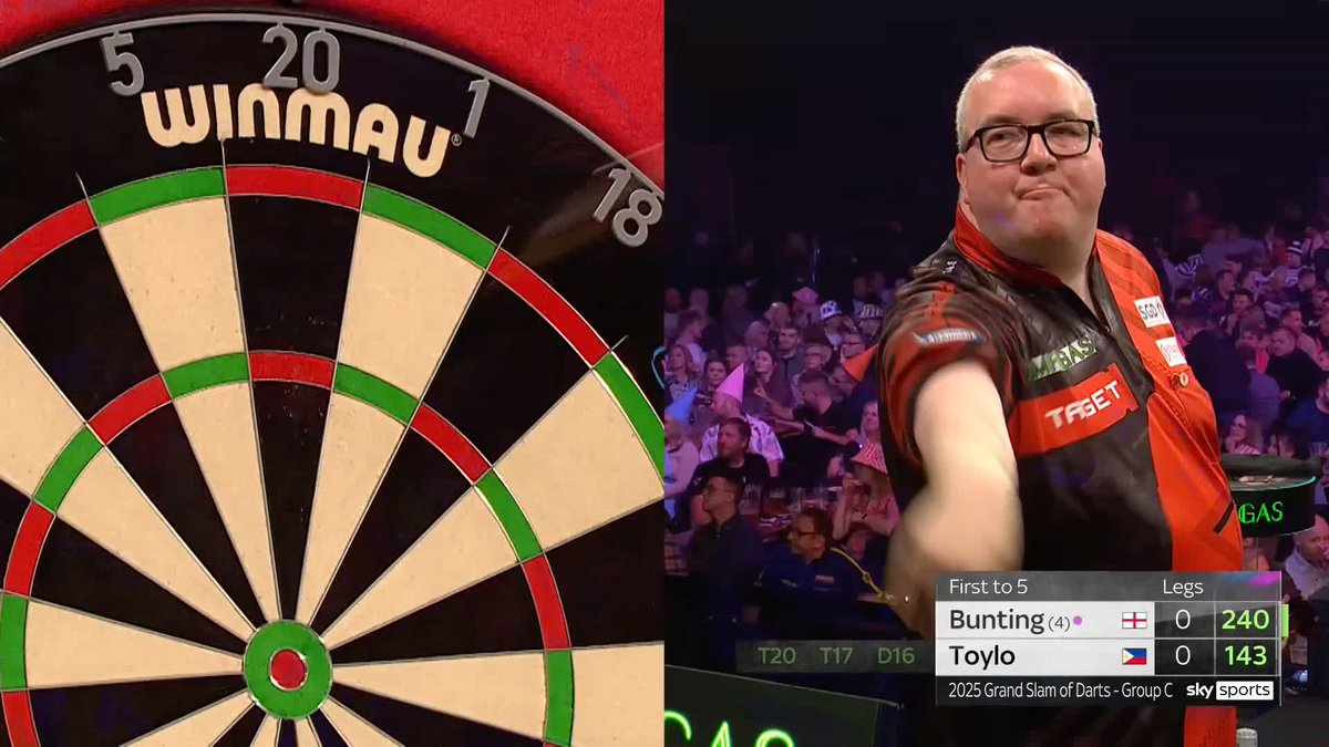 140 FROM THE BULLET! Stephen Bunting is starting as he means to go on, taking out a 140 checkout in the opening leg against Alexis Toylo. ๐บ #GSOD | Group C