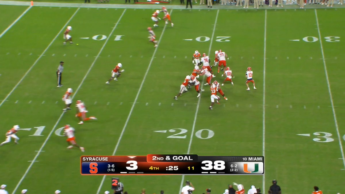 Joseph Filardi to Elijah Washington-Baker for the score 📺 ESPN