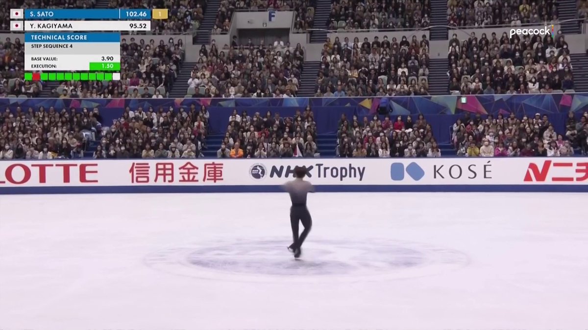 Yuma Kagiyama's 188.86 free skate locks in his NHK Trophy title for the THIRD year in a row. 👏