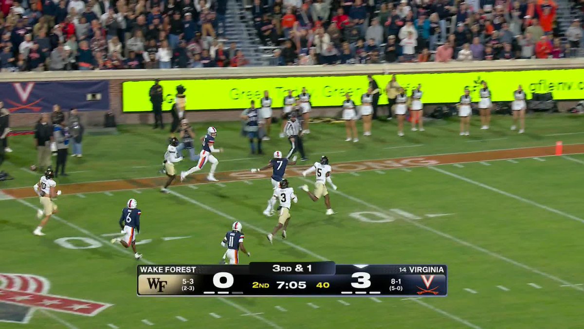 🏎️ RUN, DANNY. RUN! That's the 12th rush of at least 50 yards by a UVA quarterback in program history. Daniel Kaelin 📺 ESPN