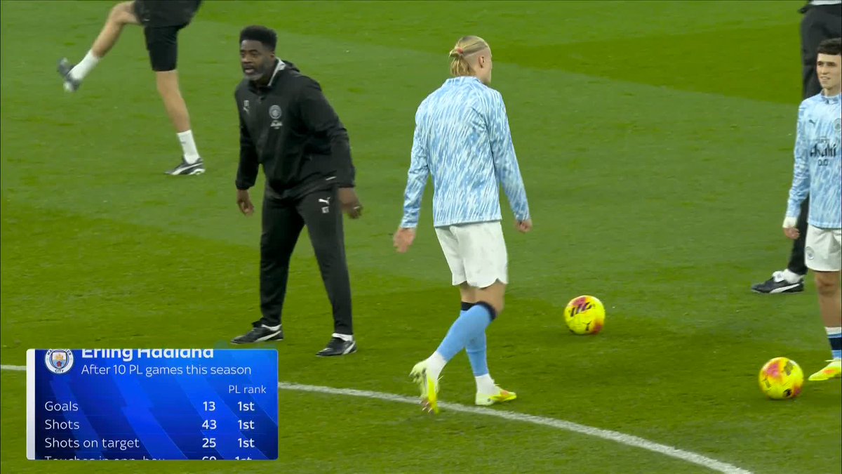 "He's going to be relishing this challenge today" 💪 Can Virgil van Dijk stop Erling Haaland? ⏳