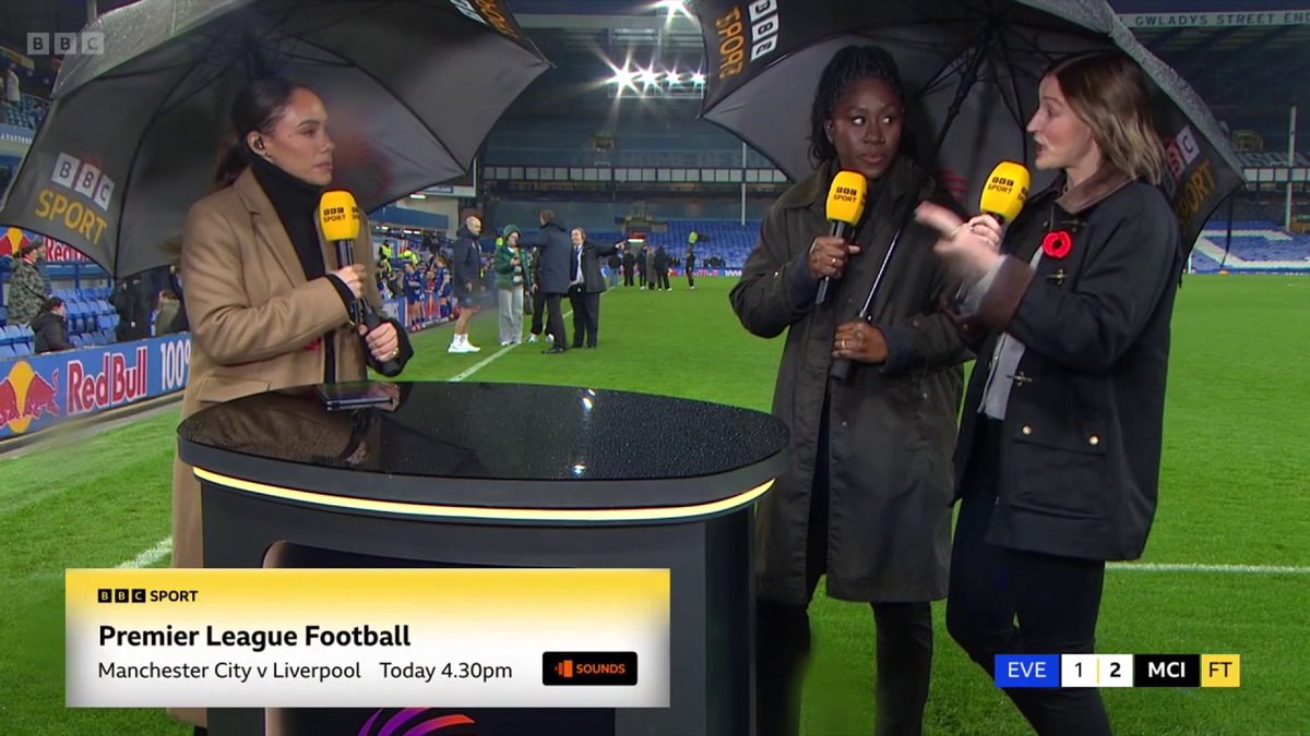"It's their chance to really grab the title and go all the way." Will this season see Manchester City lift the #WSL trophy? ๐ Lionesses record goalscorer Ellen White believes they have a great chance, do you? ๐ค