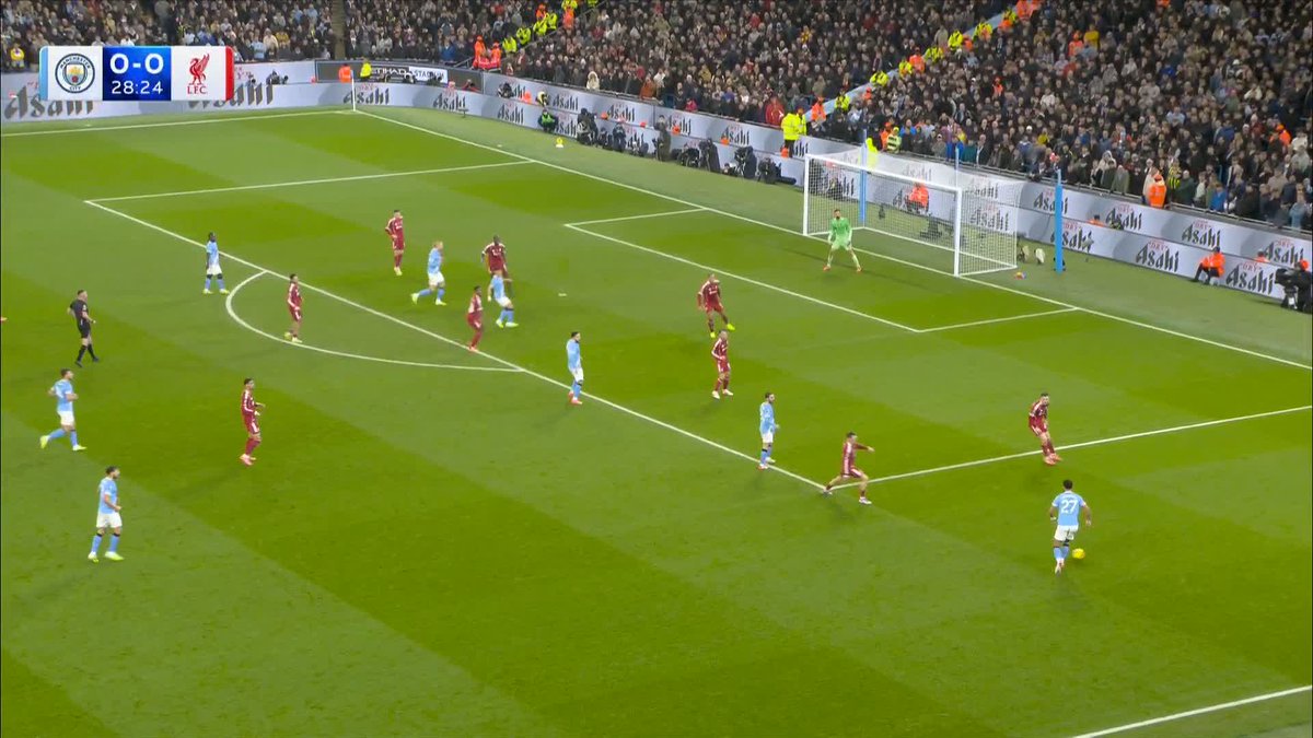 Inevitable! Erling Haaland scores again for Manchester City 💥