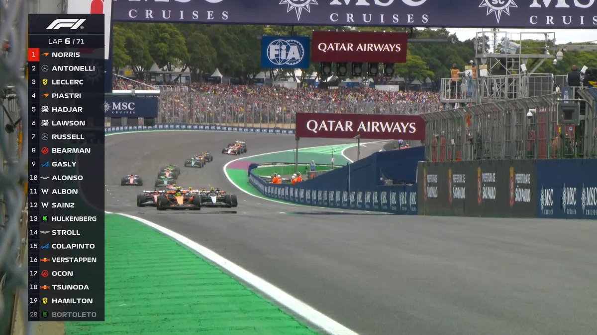 Chaos at the race restart! #F1 #BrazilGP