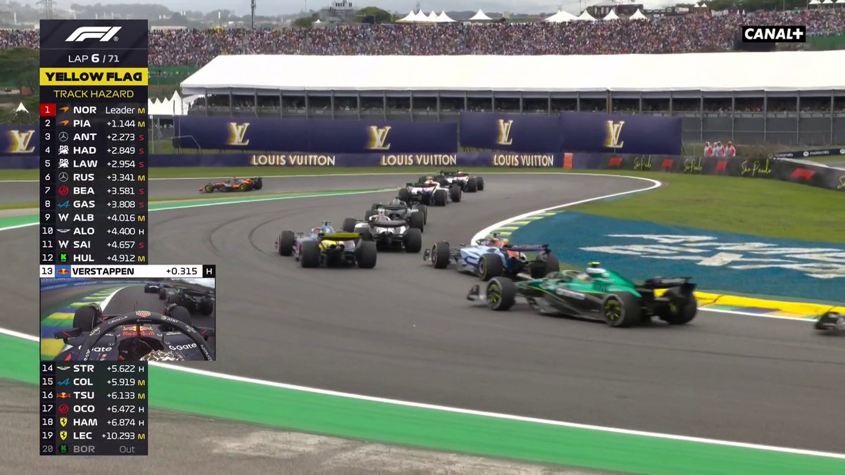 C'EST FINI POUR CHARLES LECLERC 🤯 Oscar Piastri touche Kimi Antonelli et le pilote Ferrari, obligé d'abandonner ❌ #BrazilGP #F1