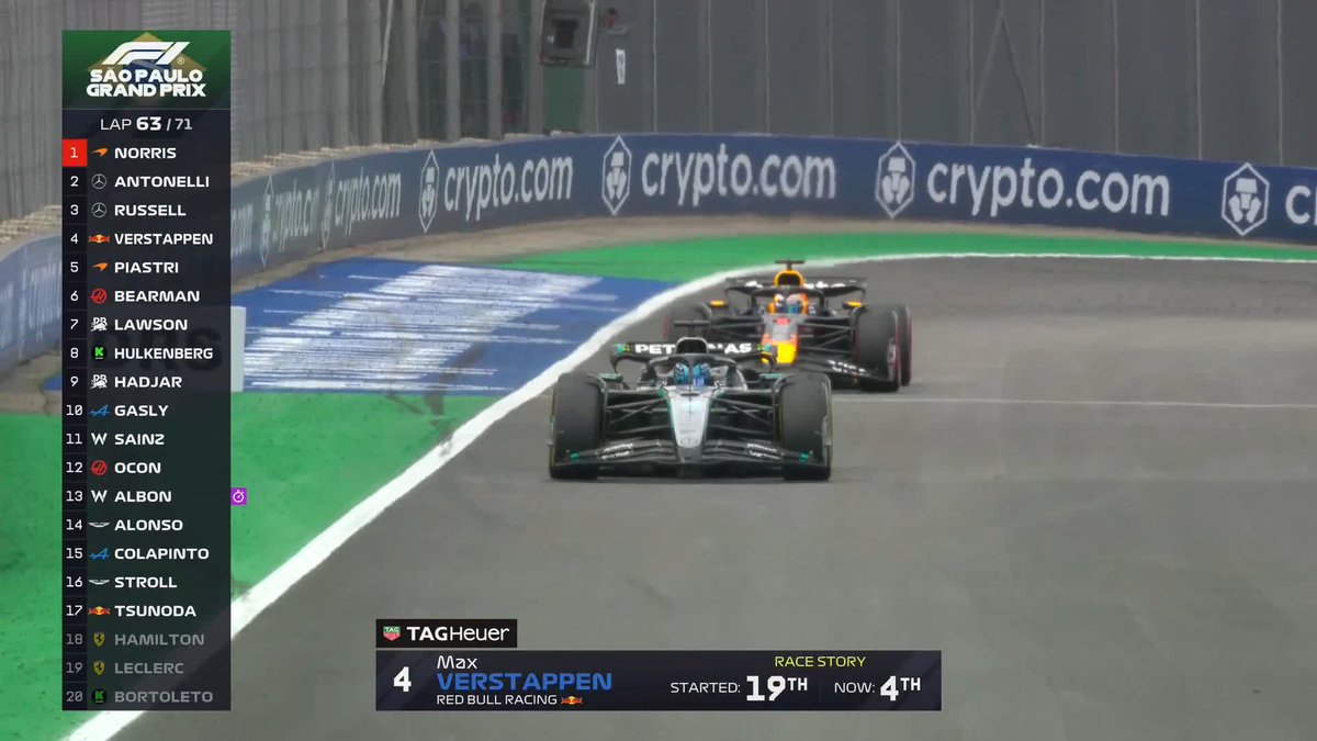 FROM THE PIT LANE TO P3* #F1 #BrazilGP *He's not finished yet!
